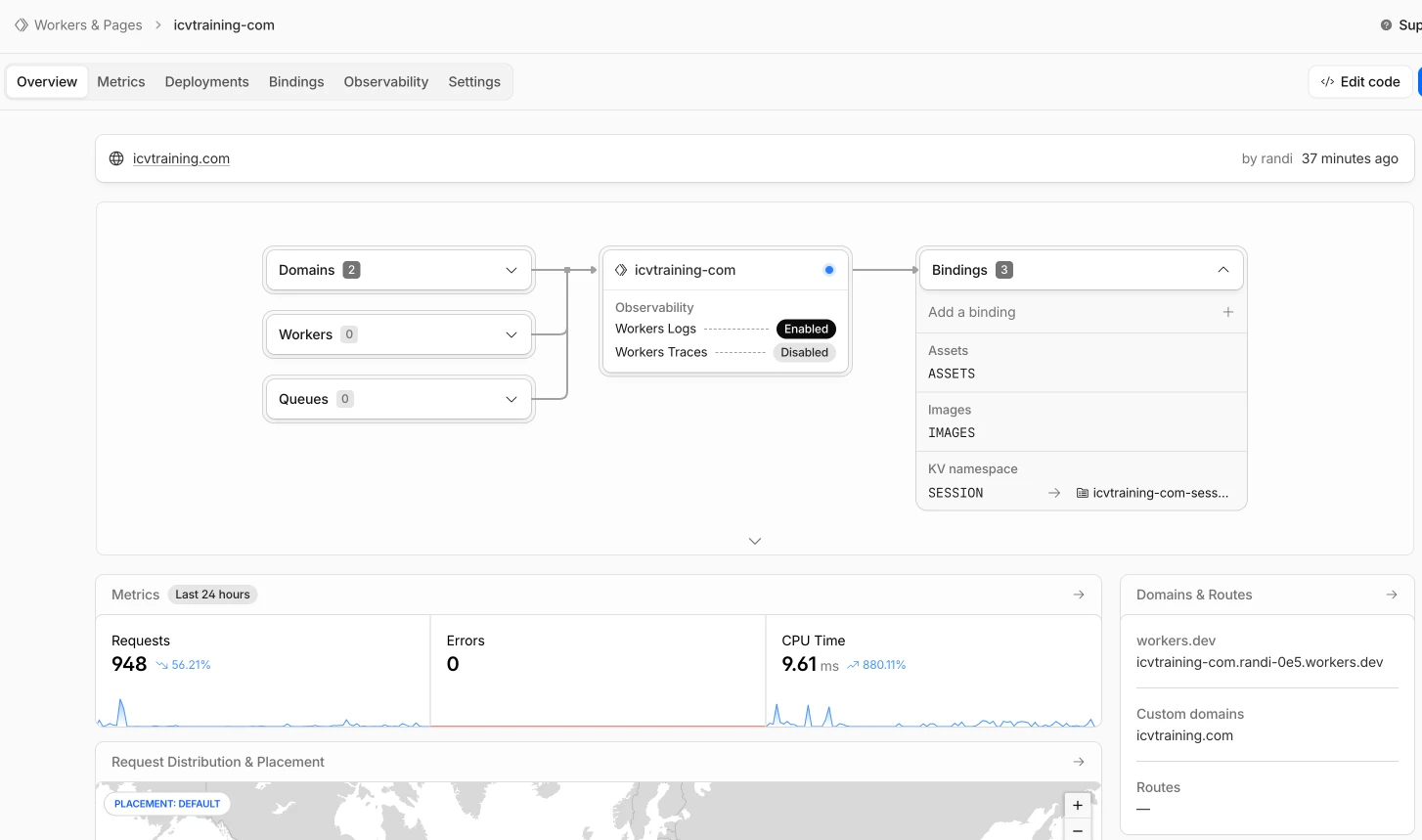 Cloudflare Workers ICV Training