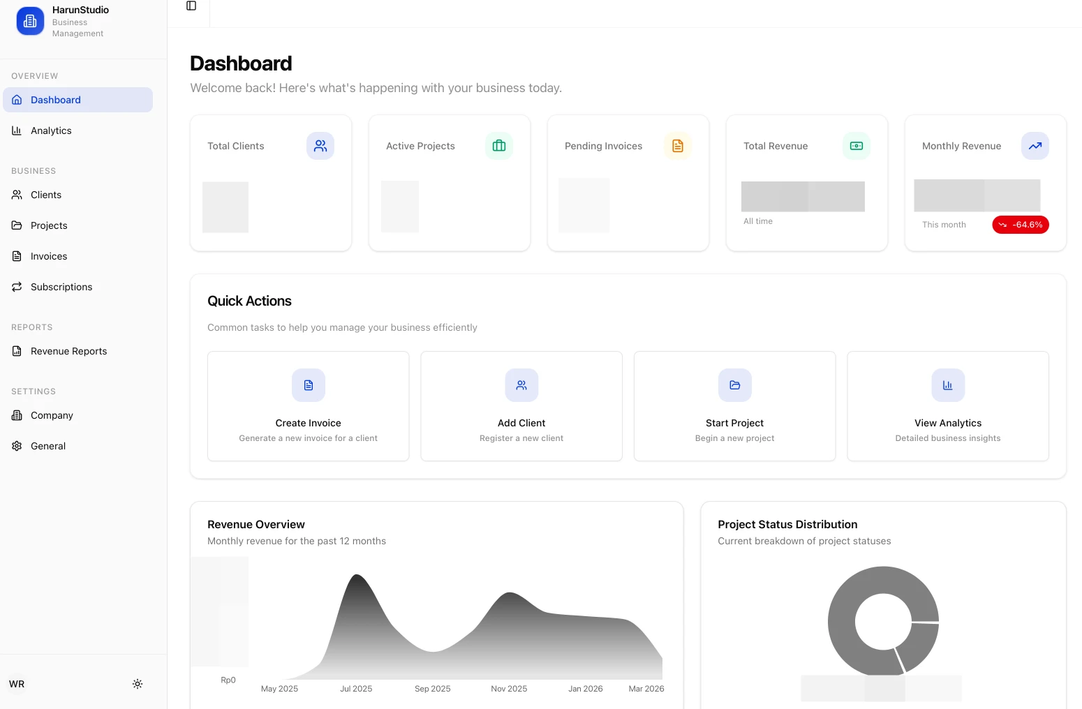 Aplikasi internal Harun Studio yang ikut membentuk fondasi pengalaman saya di Next.js