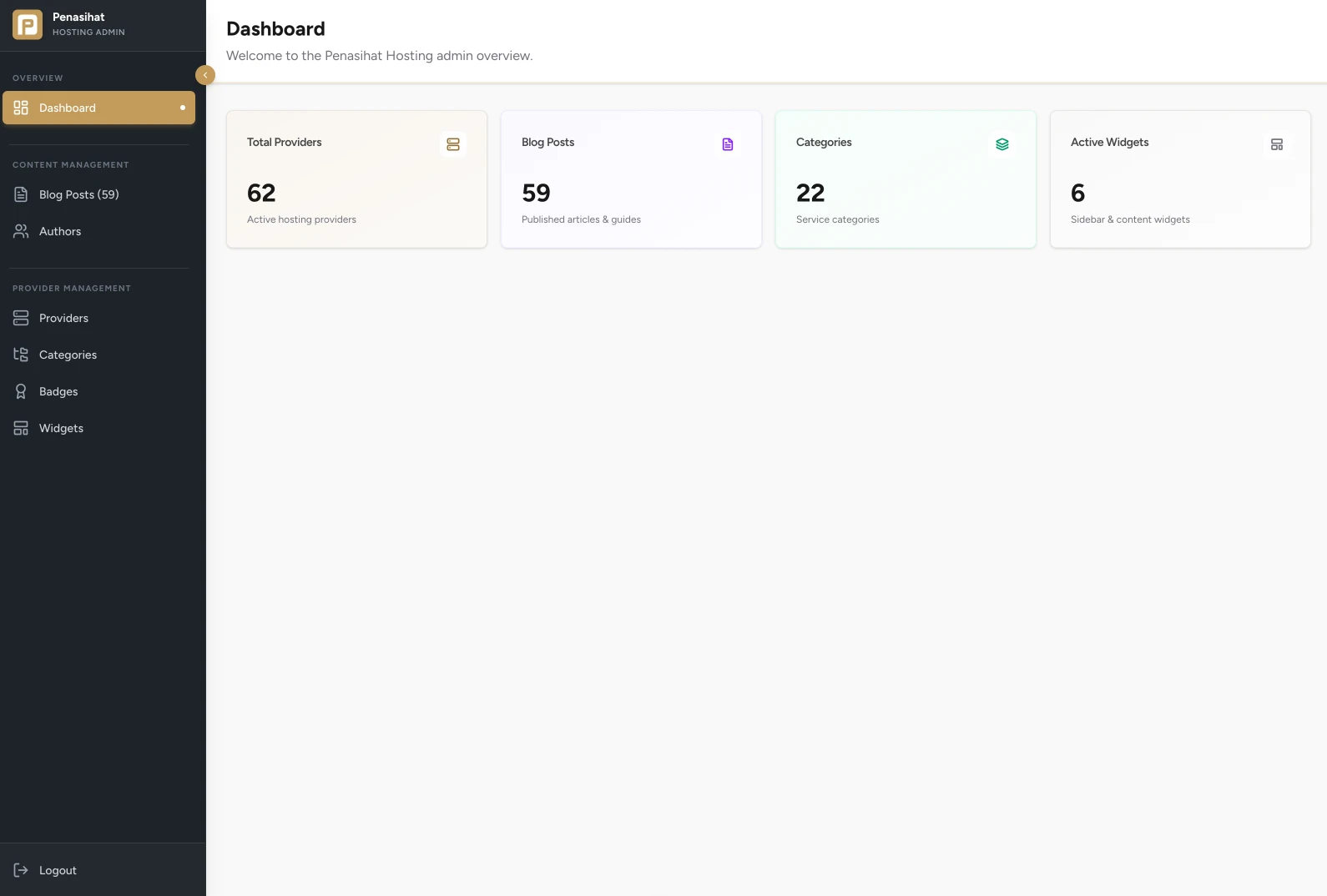 Dashboard CMS internal Penasihat Hosting